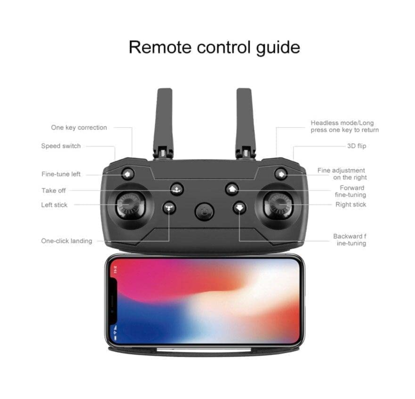 E88 Pro Drone