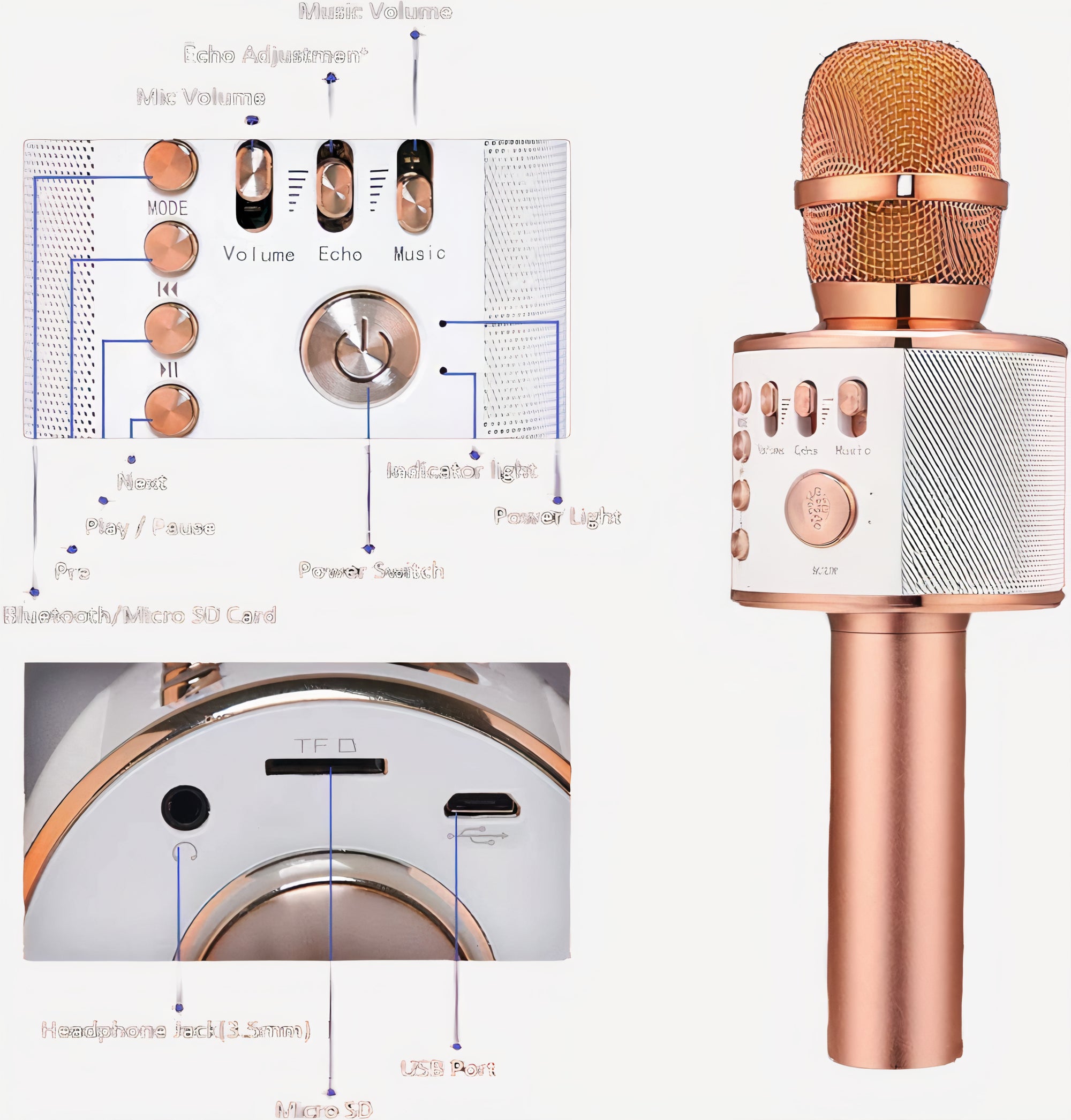 Wireless Bluetooth Karaoke Microphone