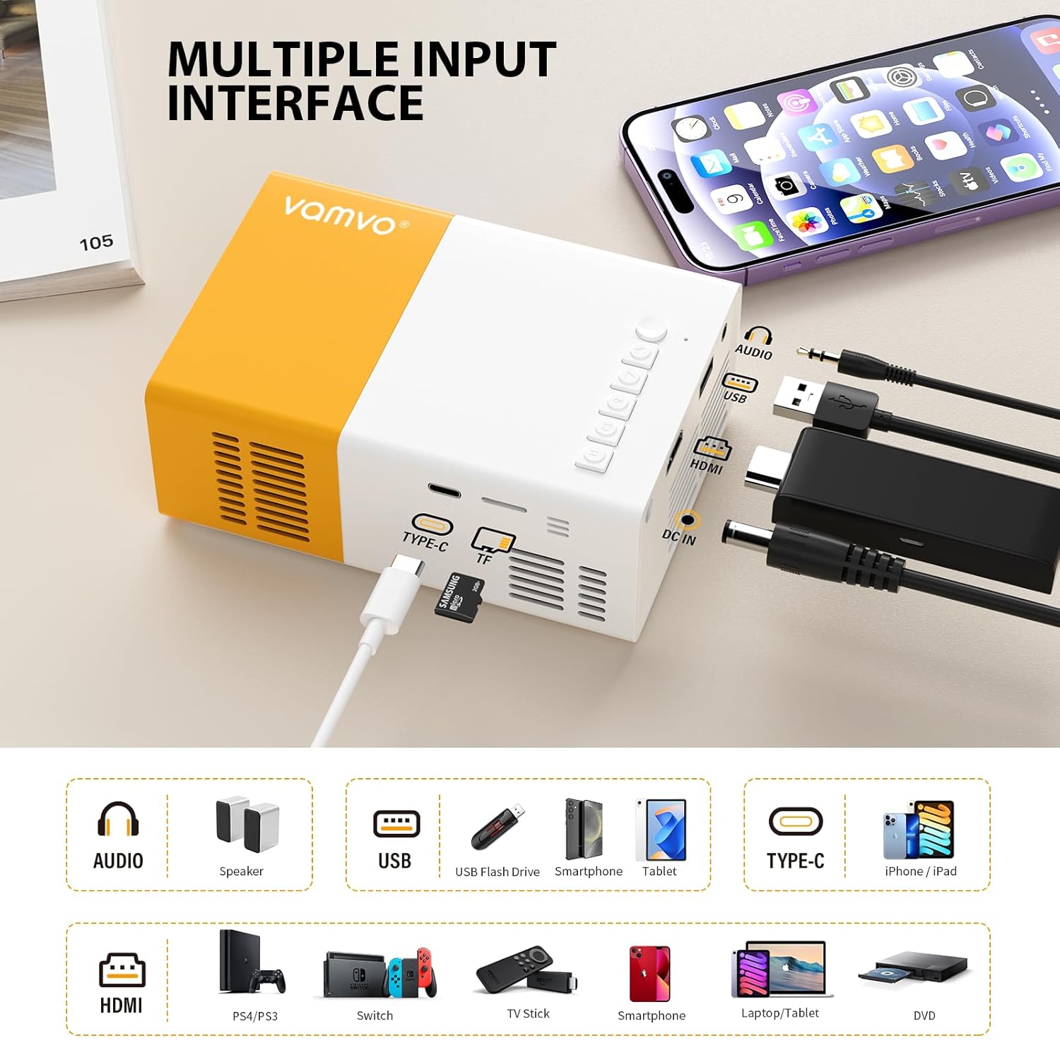 Mini Projector